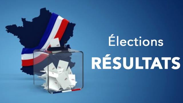 Resultats Election